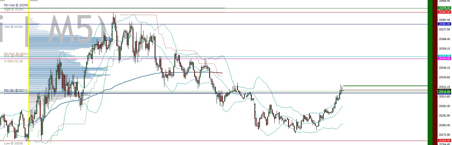2024-QV-GDAXi-DJ-GOLD-EURUSD-JPY 1462027