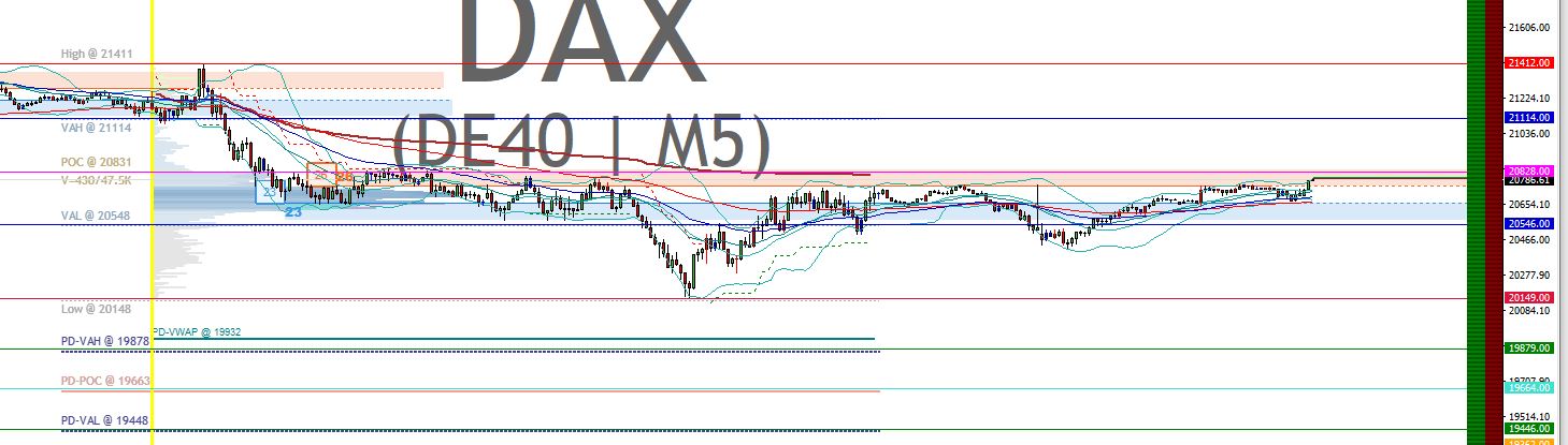 2025-QV-GDAXi-DJ-GOLD-EURUSD-JPY 1478118