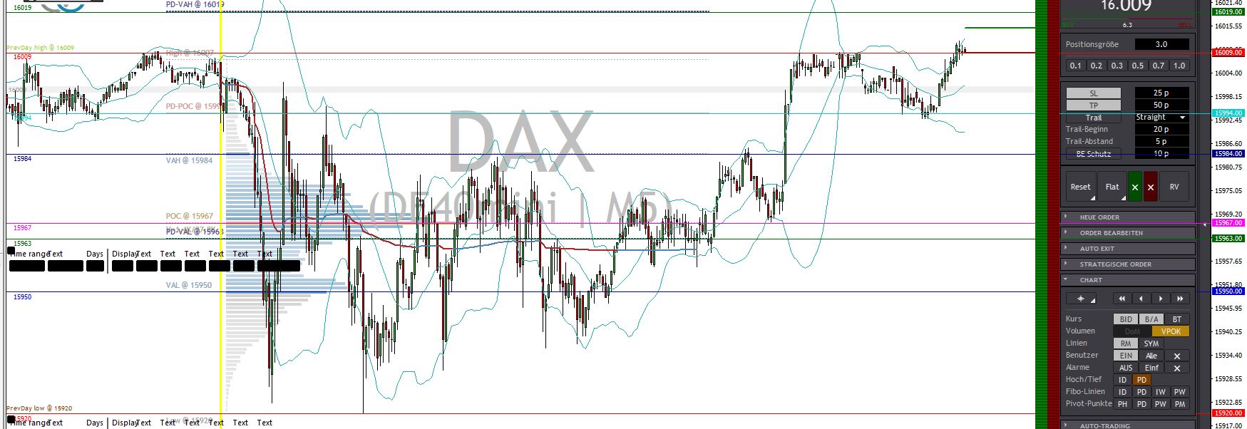 2023-qv-gdaxi-dj-gold-eurusd-jpy 1376568