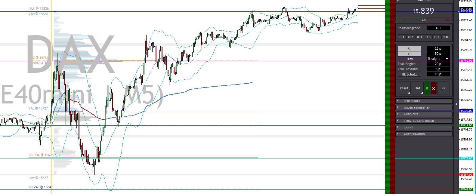 2023-qv-gdaxi-dj-gold-eurusd-jpy 1381252