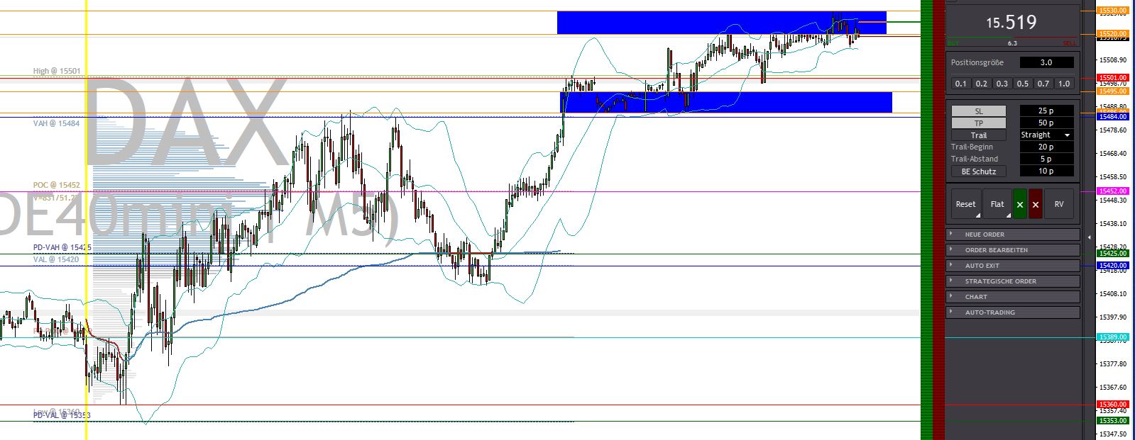 2023-qv-gdaxi-dj-gold-eurusd-jpy 1393573