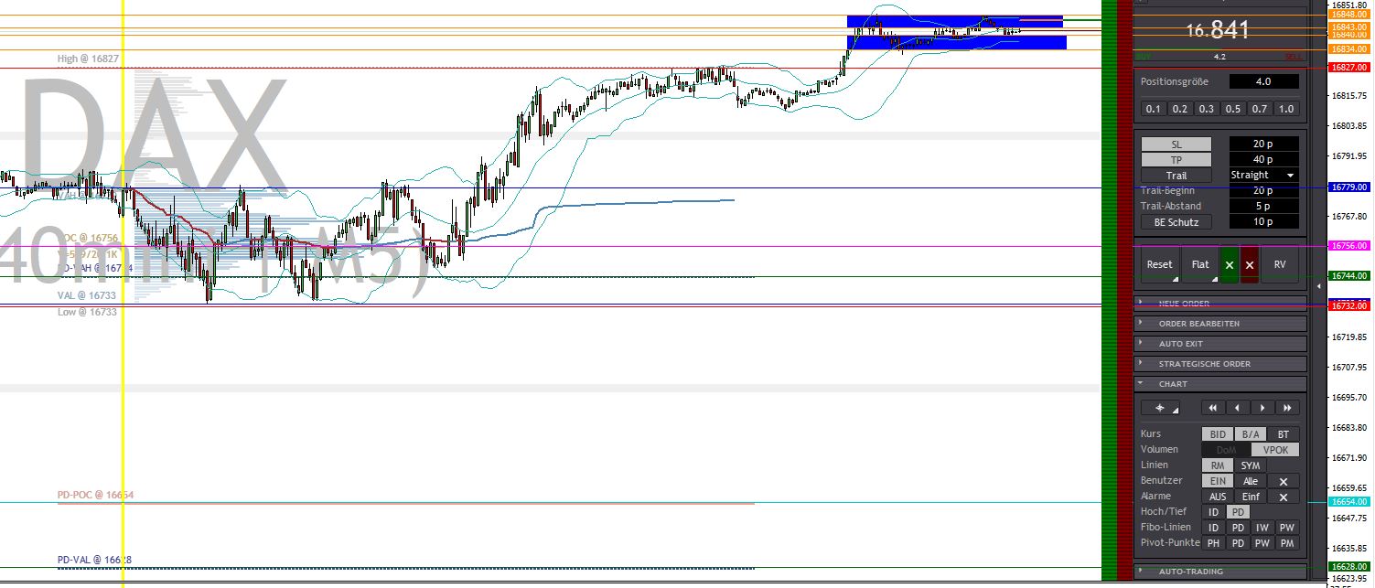 2023-qv-gdaxi-dj-gold-eurusd-jpy 1402056