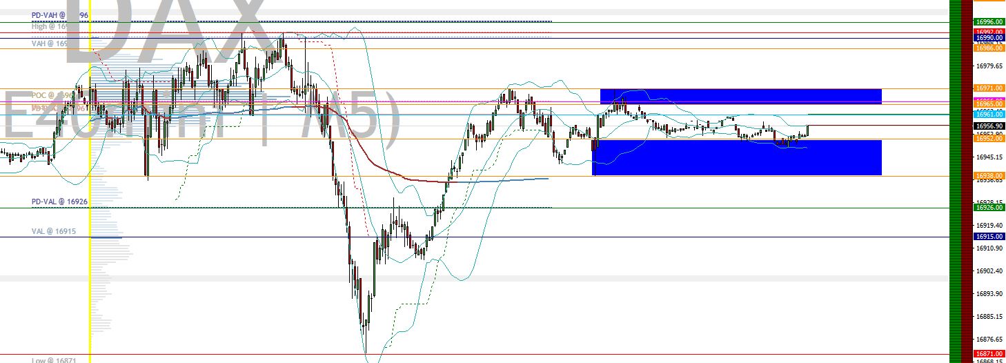 2024-QV-GDAXi-DJ-GOLD-EURUSD-JPY 1413316
