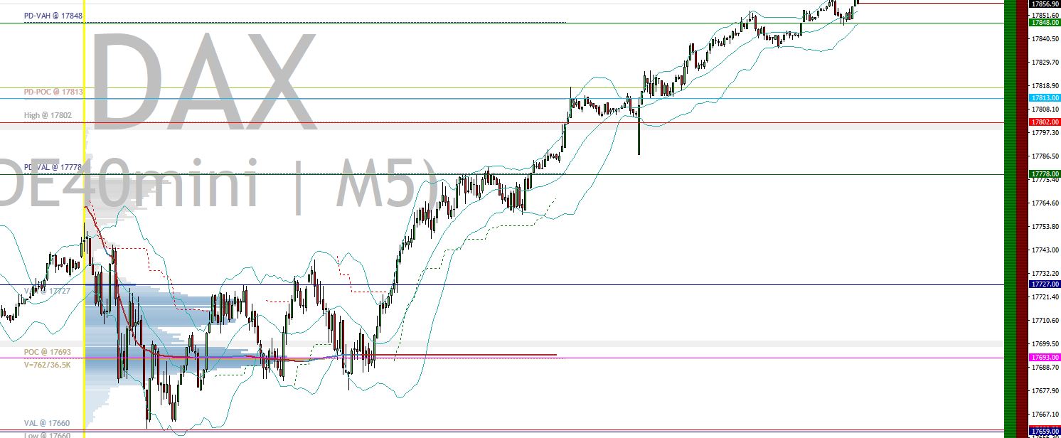 2024-QV-GDAXi-DJ-GOLD-EURUSD-JPY 1419358