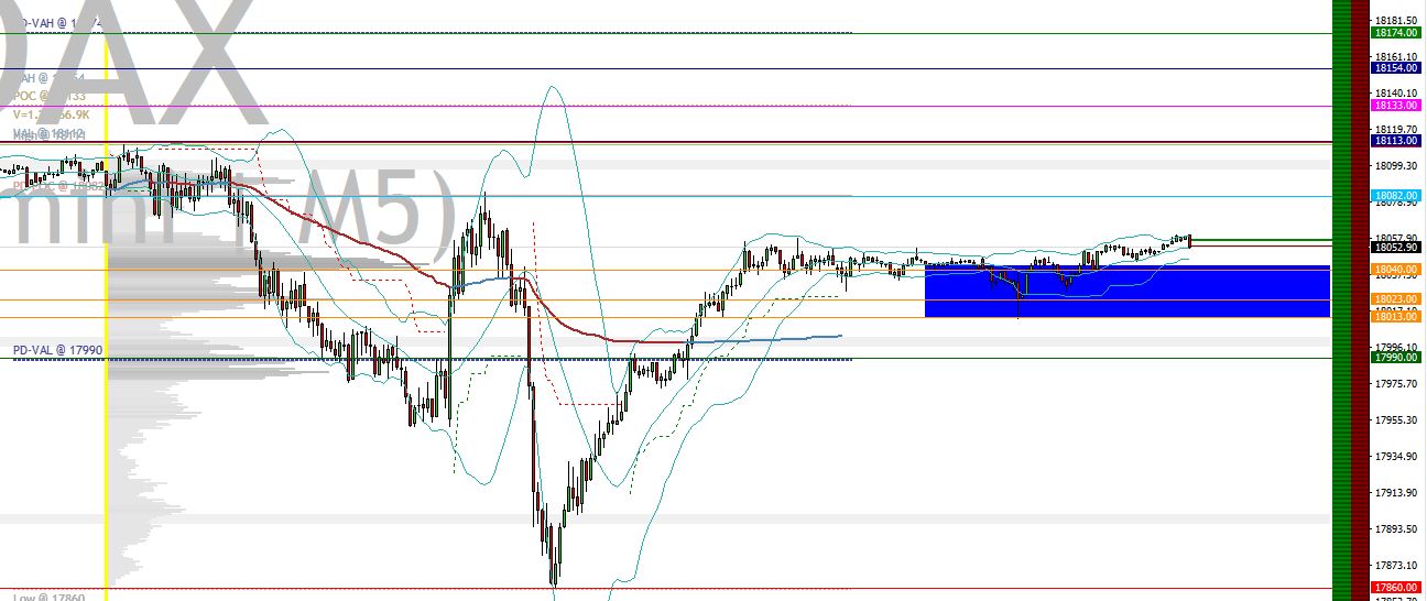 2024-QV-GDAXi-DJ-GOLD-EURUSD-JPY 1424480