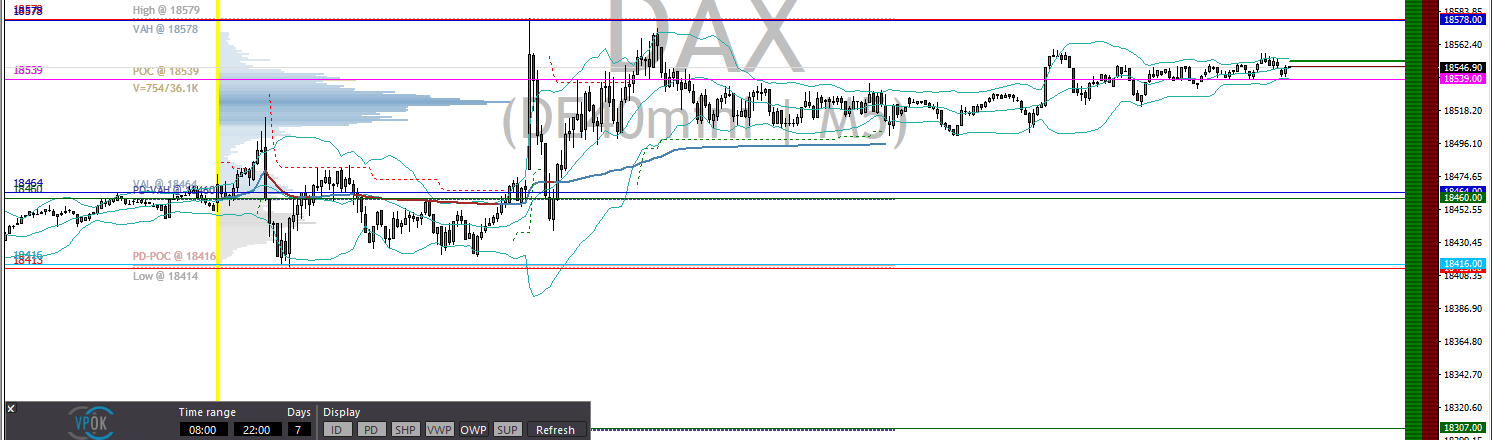2024-QV-GDAXi-DJ-GOLD-EURUSD-JPY 1438391