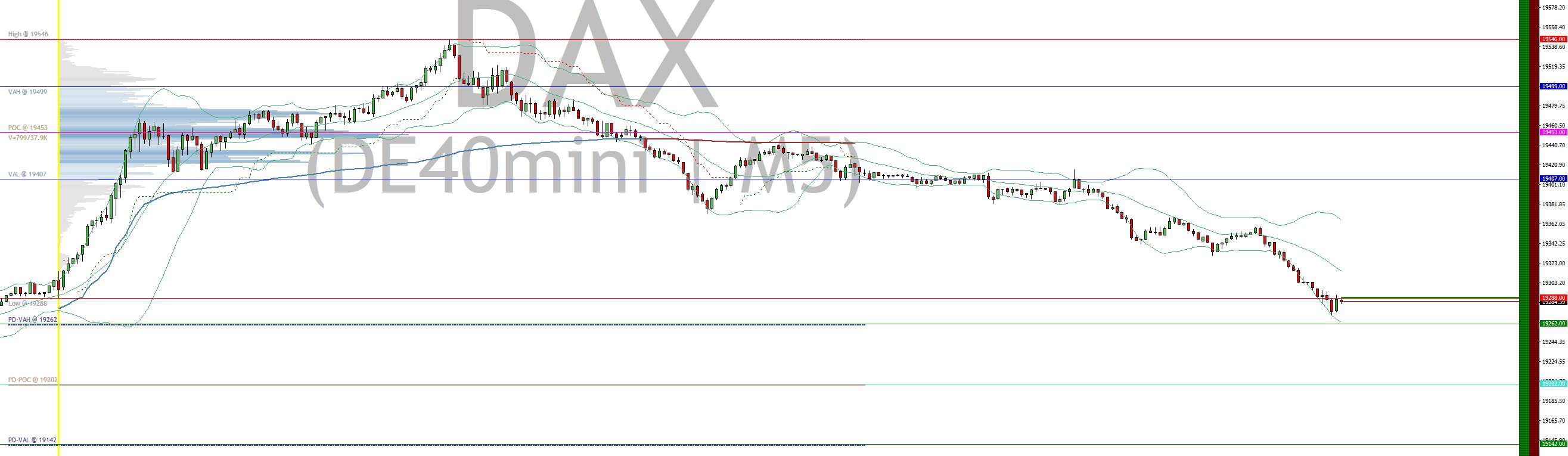 2024-QV-GDAXi-DJ-GOLD-EURUSD-JPY 1457301