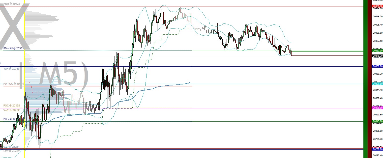 2024-QV-GDAXi-DJ-GOLD-EURUSD-JPY 1462163