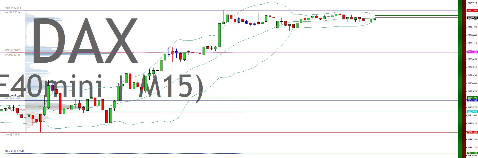 2025-QV-GDAXi-DJ-GOLD-EURUSD-JPY 1470351
