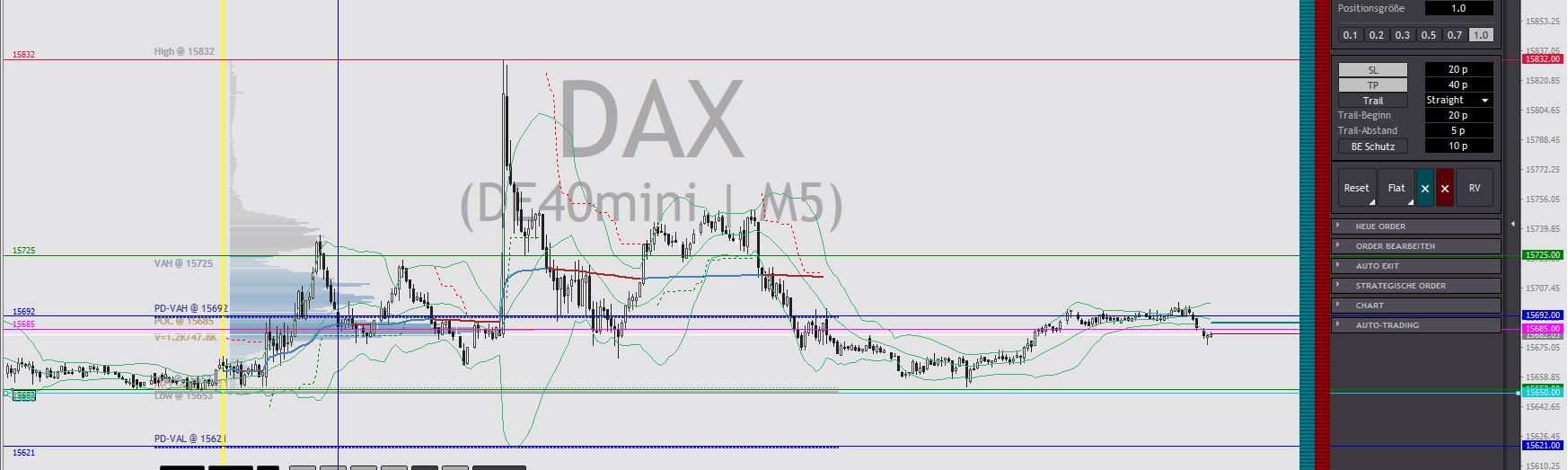2023-qv-gdaxi-dj-gold-eurusd-jpy 1367212