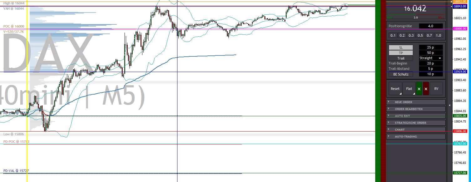 2023-qv-gdaxi-dj-gold-eurusd-jpy 1381439