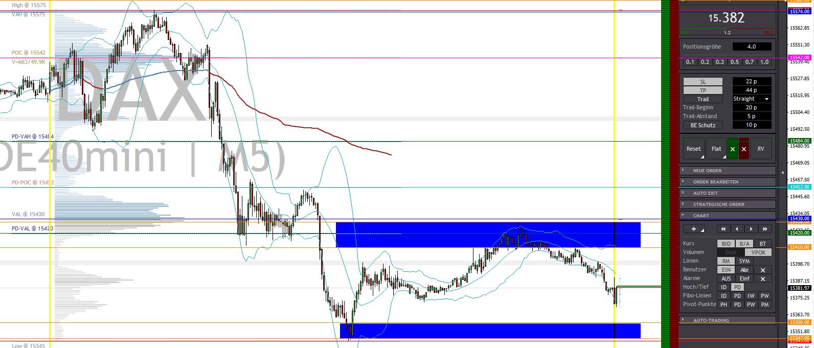 2023-qv-gdaxi-dj-gold-eurusd-jpy 1393766