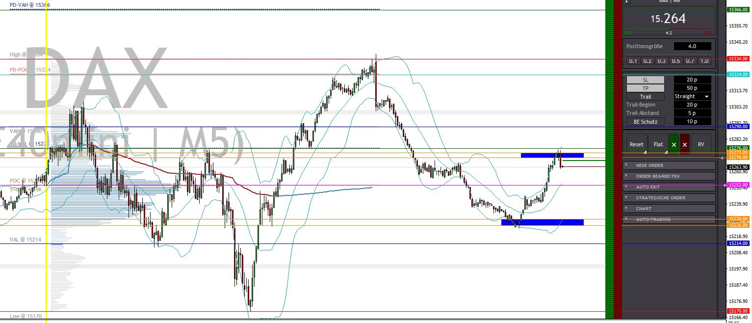 2023-qv-gdaxi-dj-gold-eurusd-jpy 1397916