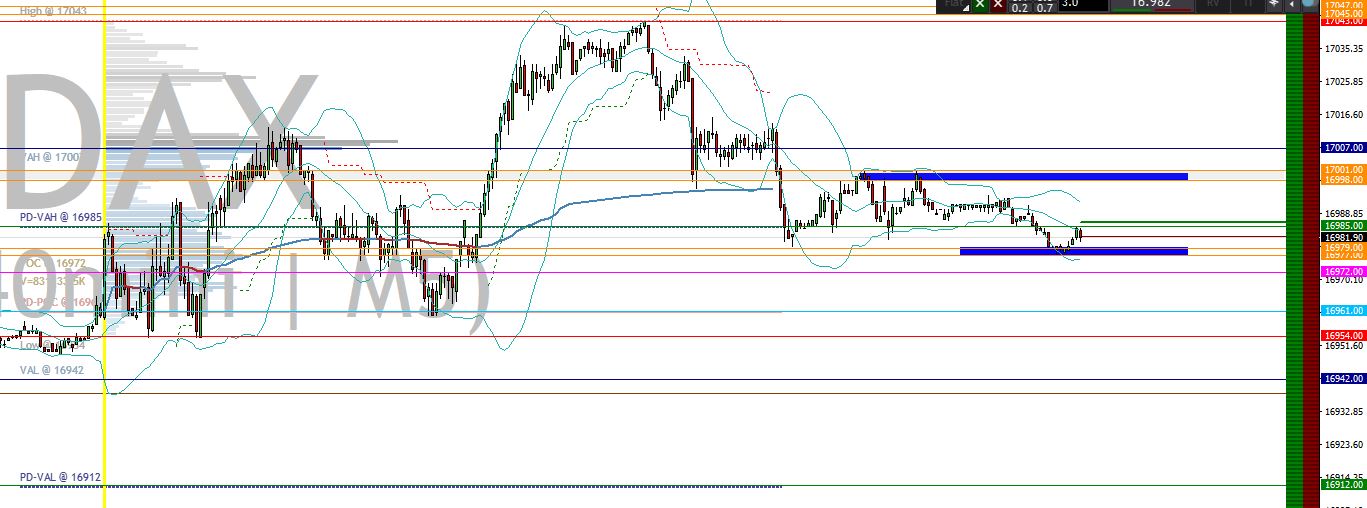 2024-QV-GDAXi-DJ-GOLD-EURUSD-JPY 1413506