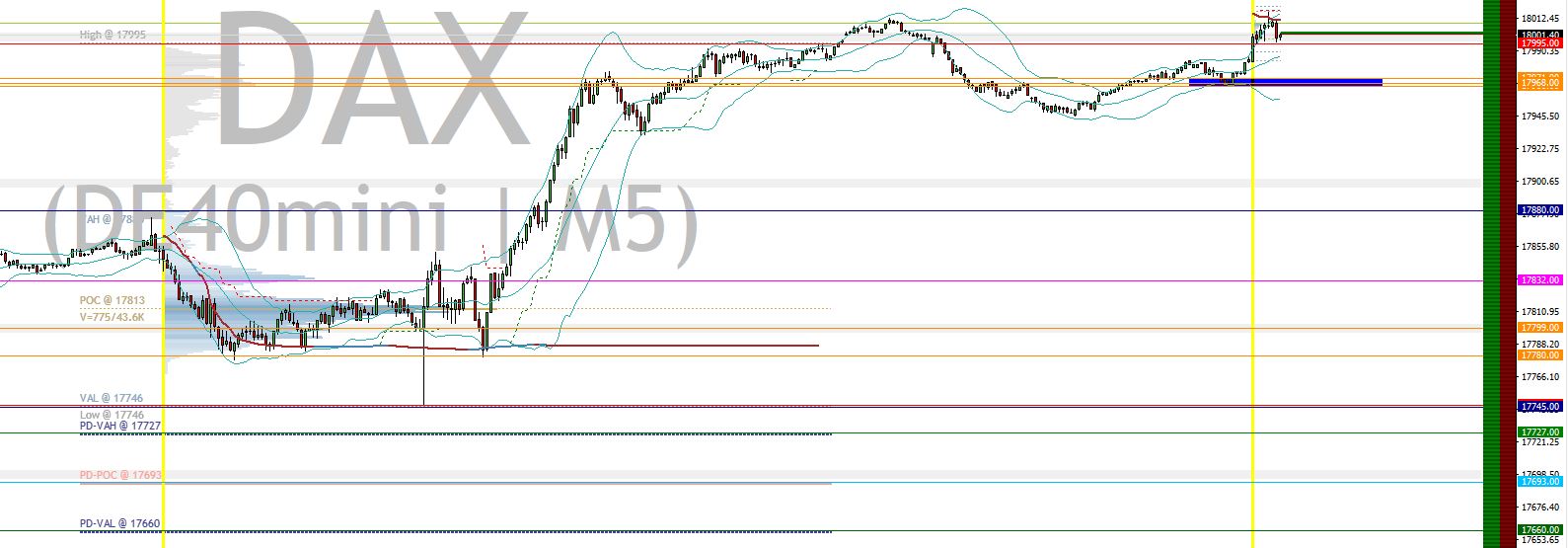 2024-QV-GDAXi-DJ-GOLD-EURUSD-JPY 1419565