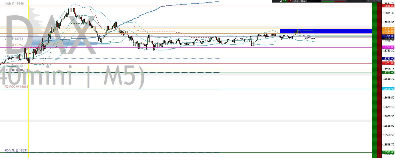 2024-QV-GDAXi-DJ-GOLD-EURUSD-JPY 1429446