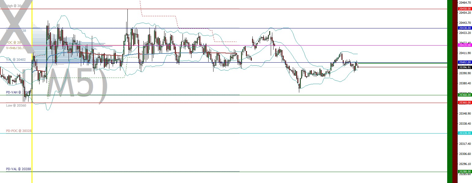 2024-QV-GDAXi-DJ-GOLD-EURUSD-JPY 1462373