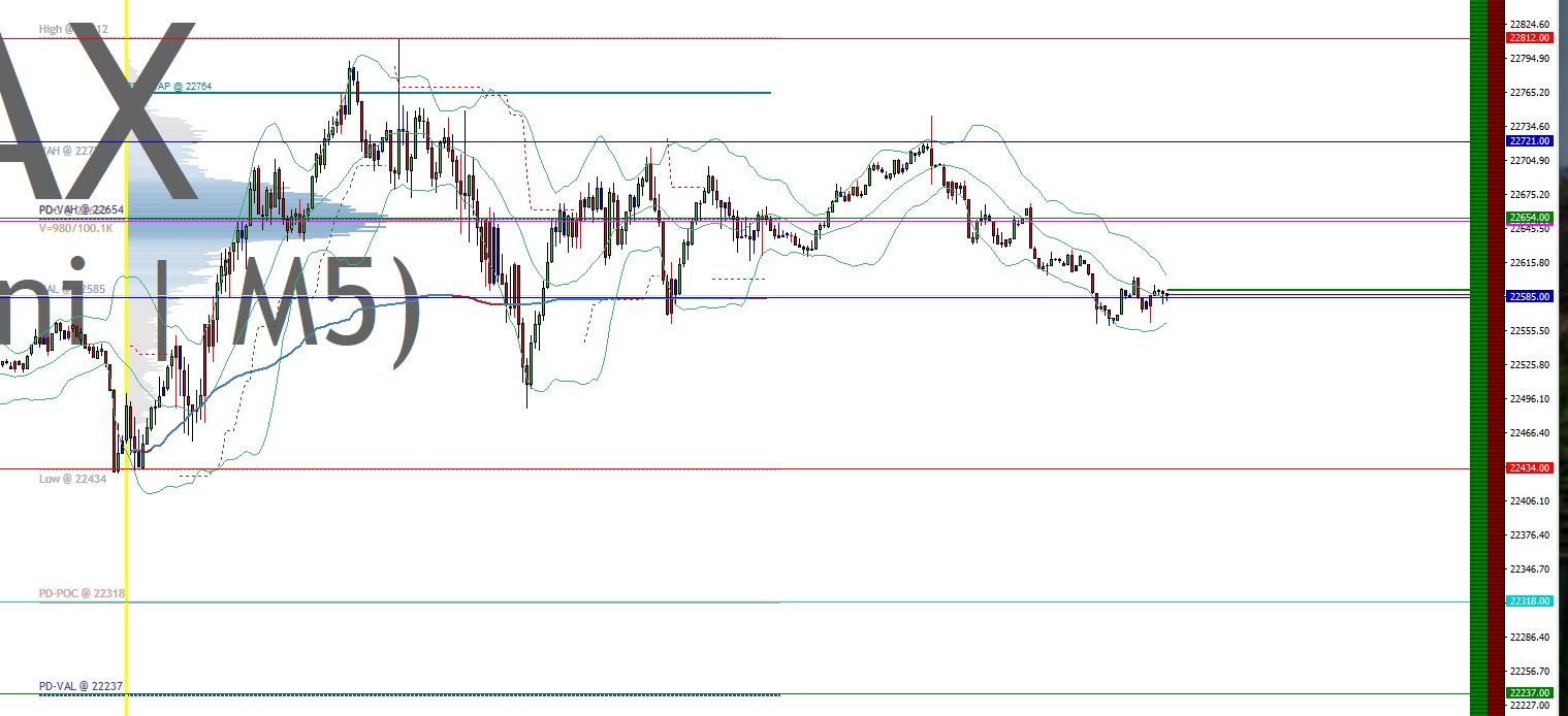 2025-QV-GDAXi-DJ-GOLD-EURUSD-JPY 1474326