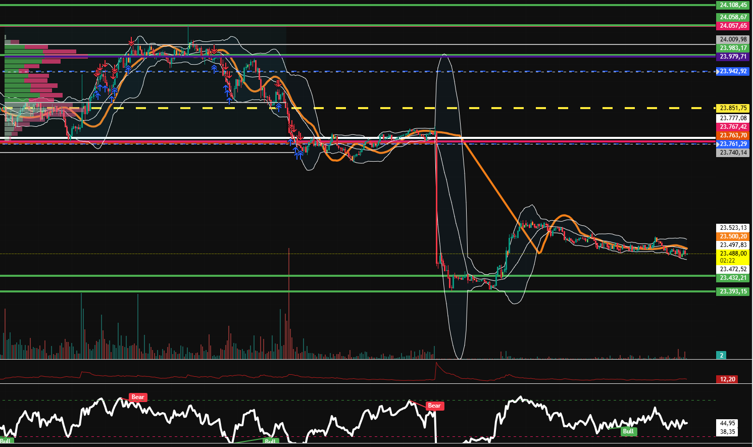 2026-QV-GDAXi-DJ-GOLD-EURUSD-JPY 1515175