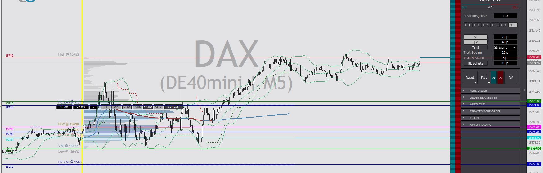 2023-qv-gdaxi-dj-gold-eurusd-jpy 1367403