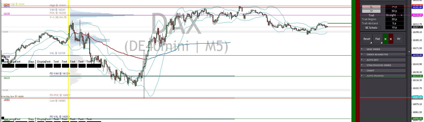 2023-qv-gdaxi-dj-gold-eurusd-jpy 1376954