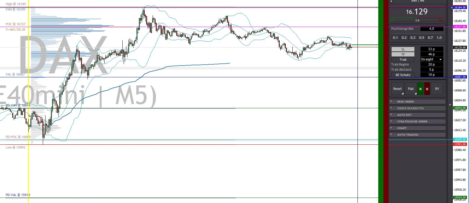 2023-qv-gdaxi-dj-gold-eurusd-jpy 1381609