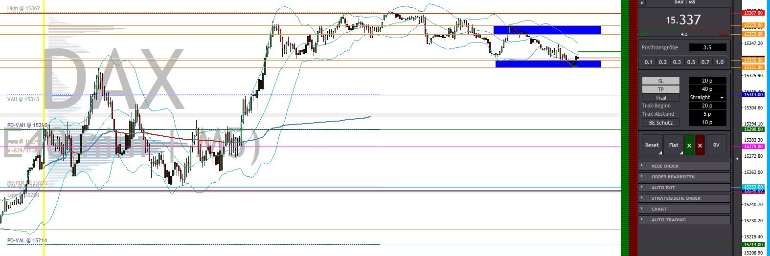 2023-qv-gdaxi-dj-gold-eurusd-jpy 1398076