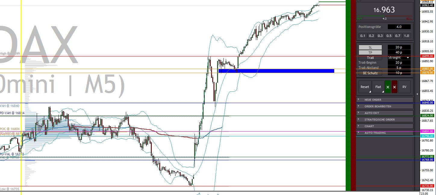 2023-qv-gdaxi-dj-gold-eurusd-jpy 1402399
