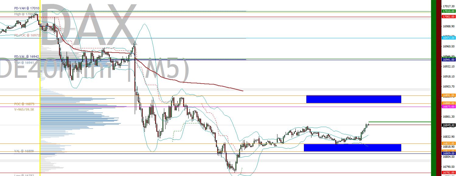 2024-QV-GDAXi-DJ-GOLD-EURUSD-JPY 1413752
