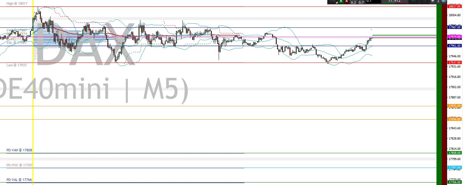 2024-QV-GDAXi-DJ-GOLD-EURUSD-JPY 1419769