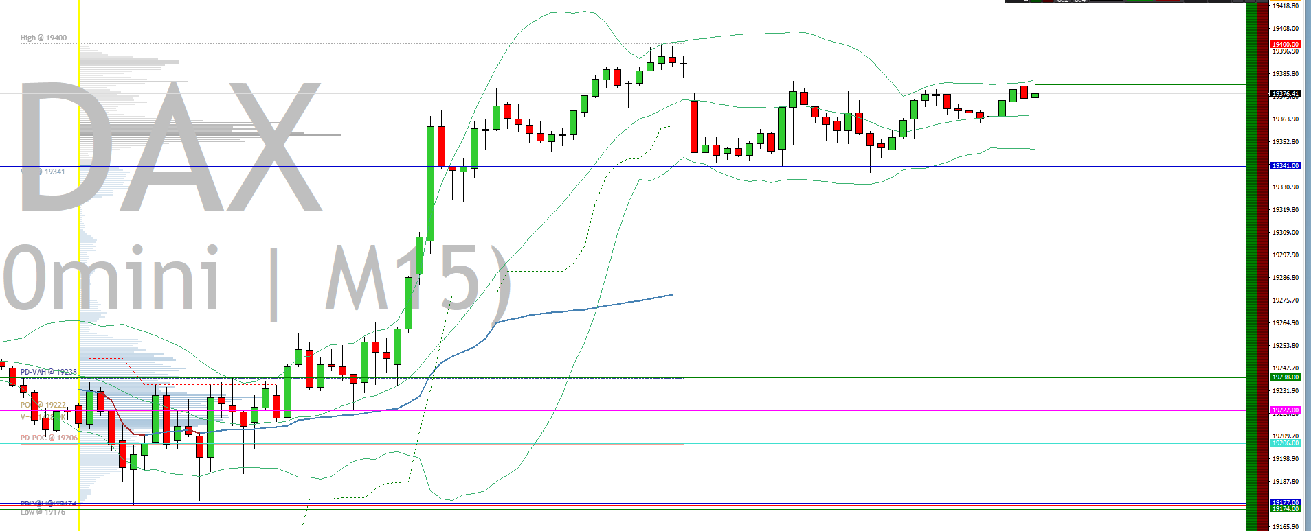 2024-QV-GDAXi-DJ-GOLD-EURUSD-JPY 1451708