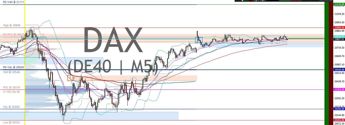 2025-QV-GDAXi-DJ-GOLD-EURUSD-JPY 1478393