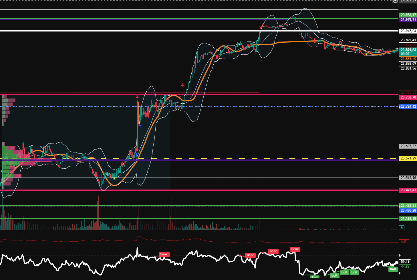 2026-QV-GDAXi-DJ-GOLD-EURUSD-JPY 1515285