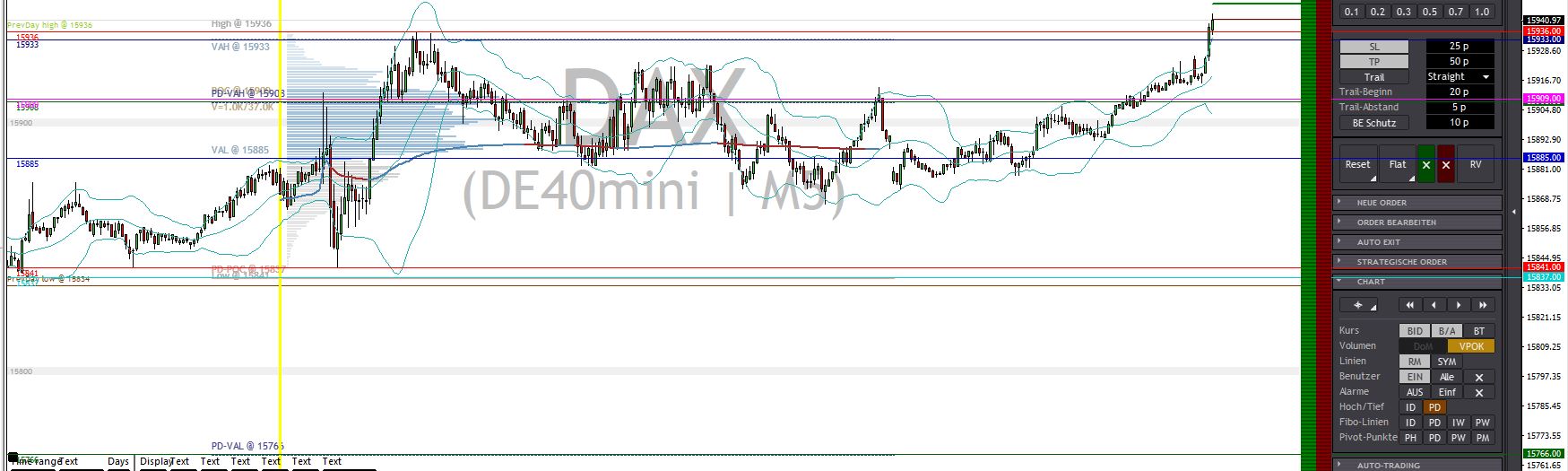 2023-qv-gdaxi-dj-gold-eurusd-jpy 1372417