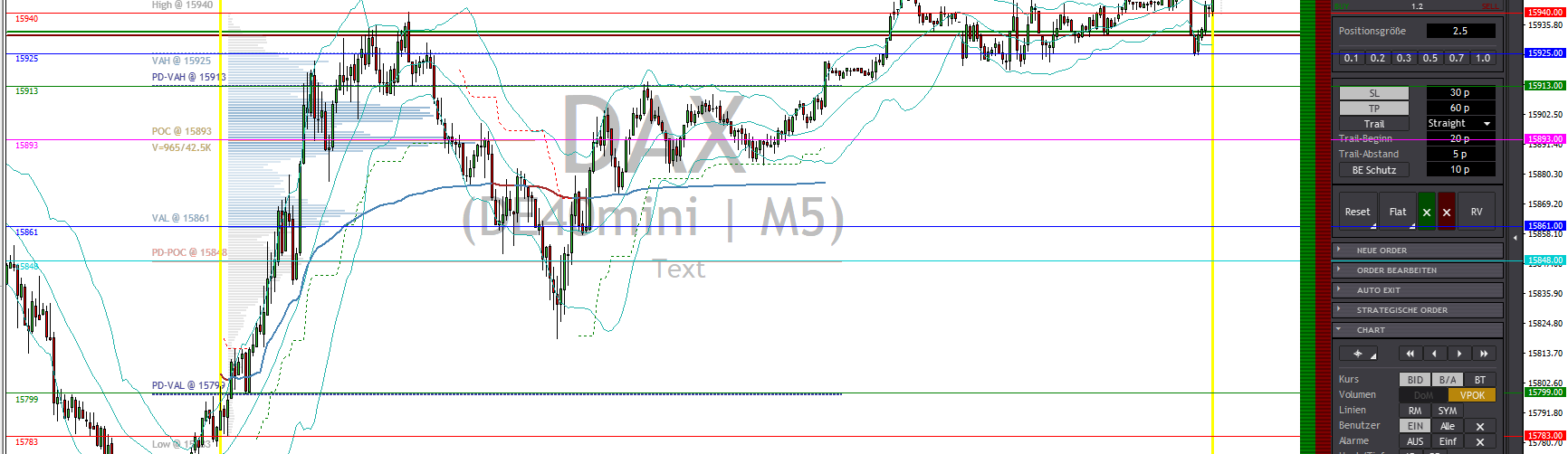 2023-qv-gdaxi-dj-gold-eurusd-jpy 1385927