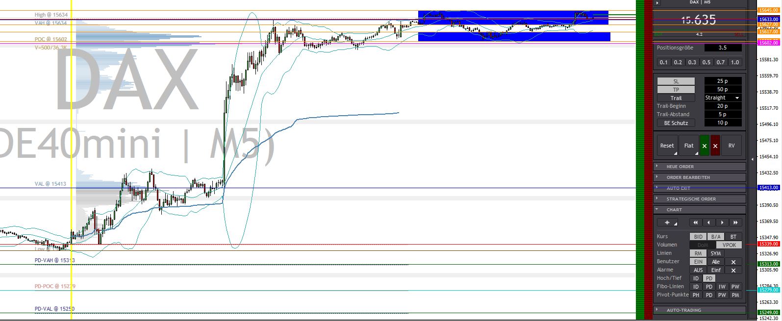 2023-qv-gdaxi-dj-gold-eurusd-jpy 1398264