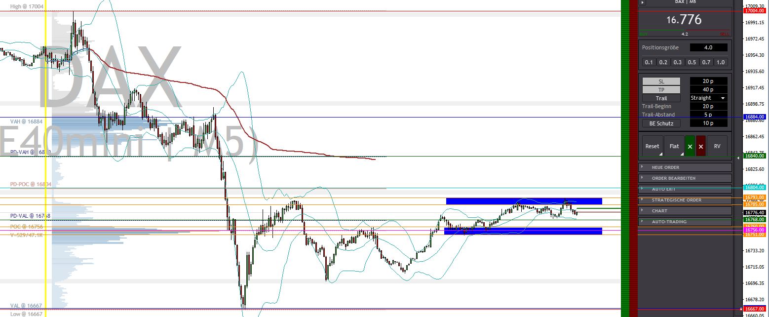 2023-qv-gdaxi-dj-gold-eurusd-jpy 1402614