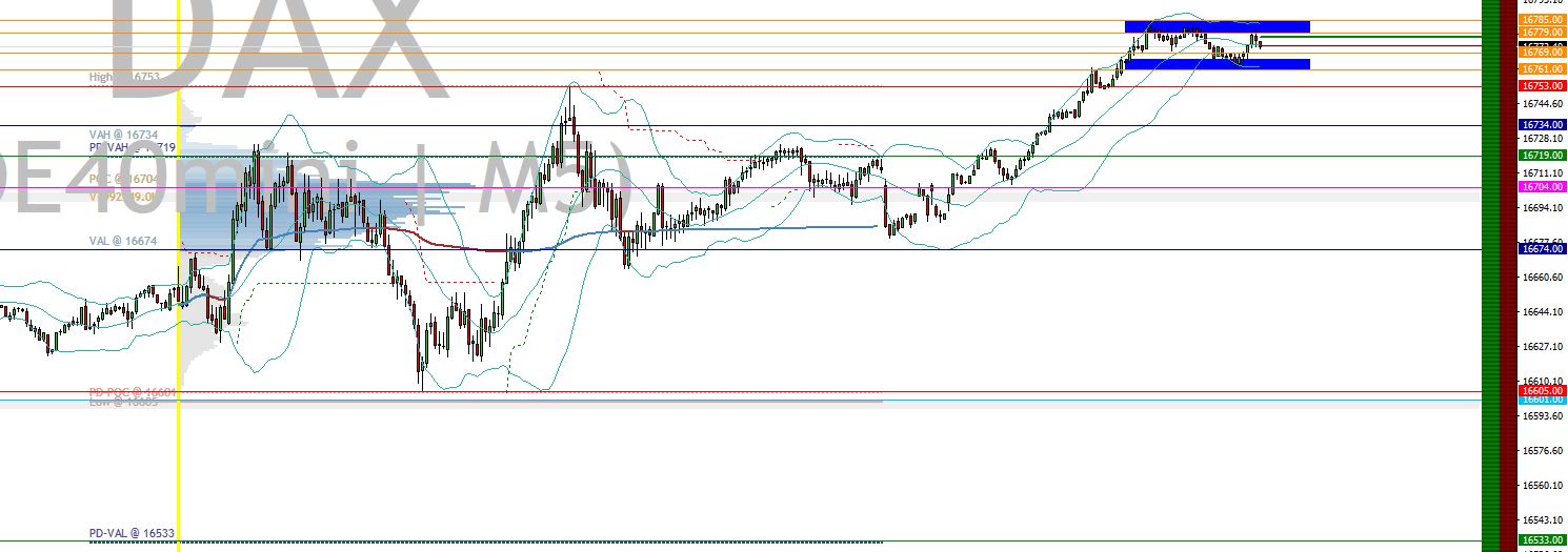 2024-QV-GDAXi-DJ-GOLD-EURUSD-JPY 1407582