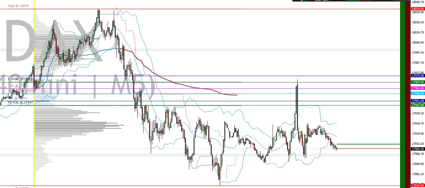2024-QV-GDAXi-DJ-GOLD-EURUSD-JPY 1419964