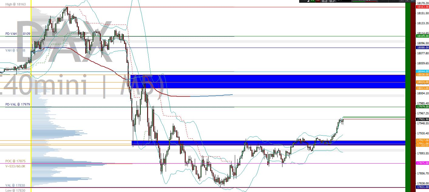 2024-QV-GDAXi-DJ-GOLD-EURUSD-JPY 1424821