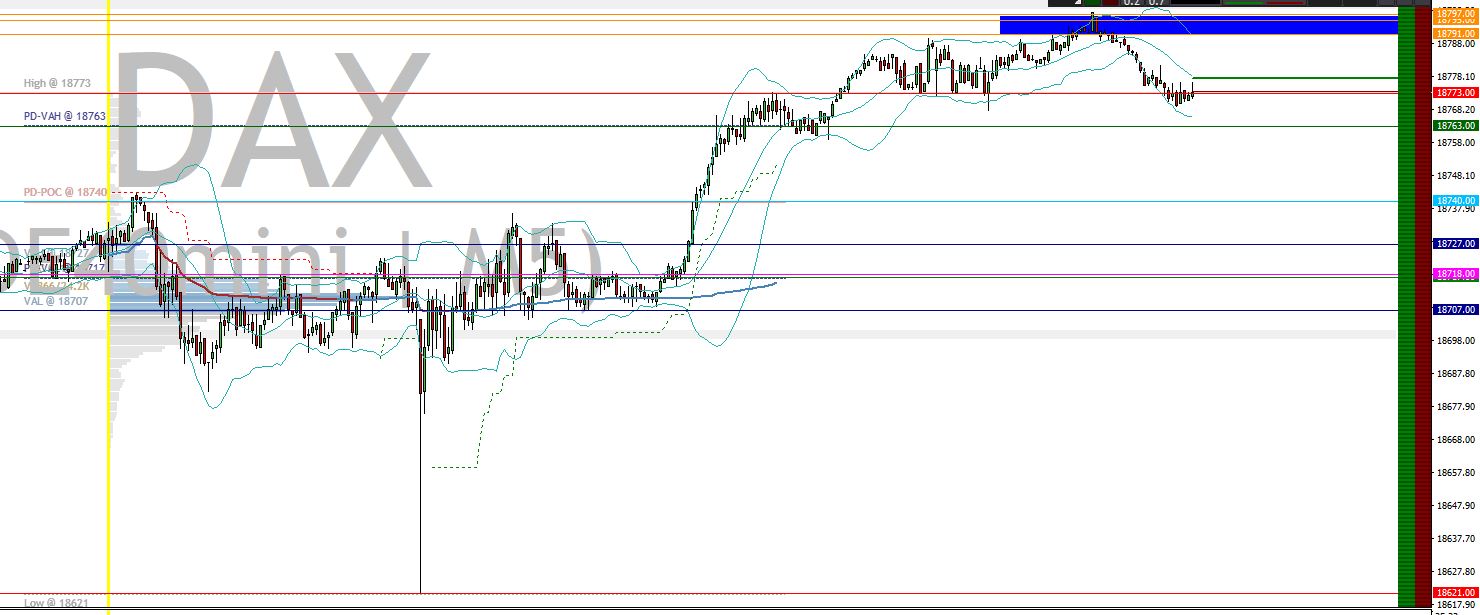 2024-QV-GDAXi-DJ-GOLD-EURUSD-JPY 1429780