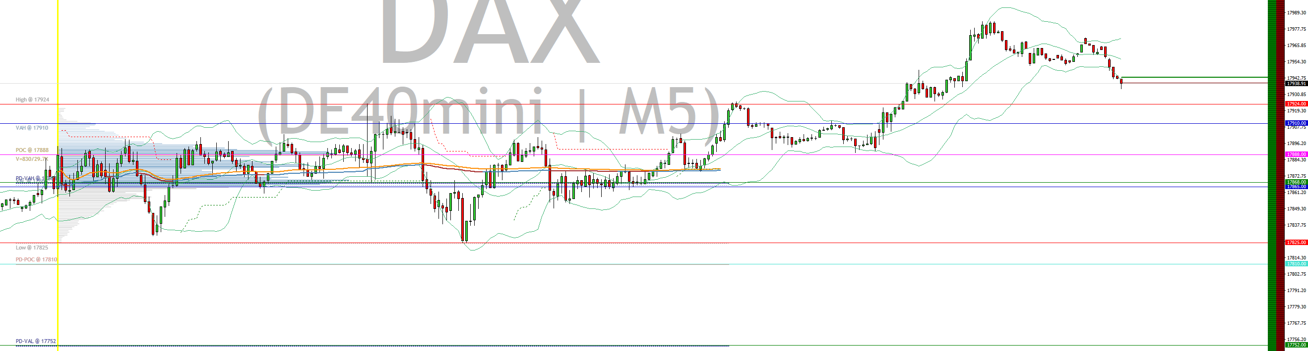 2024-QV-GDAXi-DJ-GOLD-EURUSD-JPY 1442954