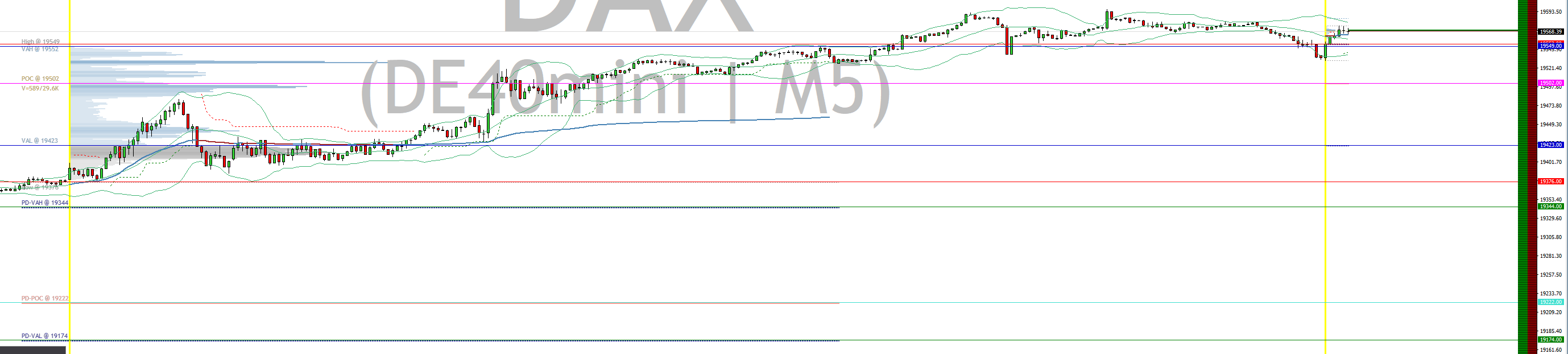 2024-QV-GDAXi-DJ-GOLD-EURUSD-JPY 1451932