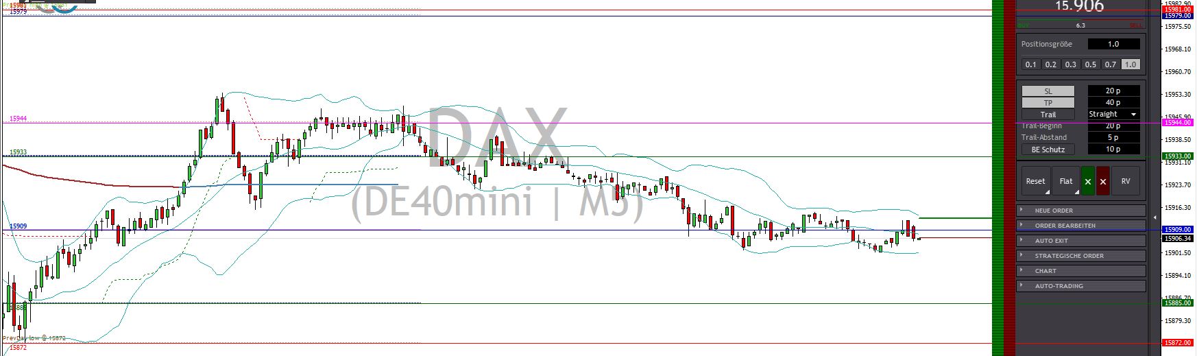 2023-qv-gdaxi-dj-gold-eurusd-jpy 1372573