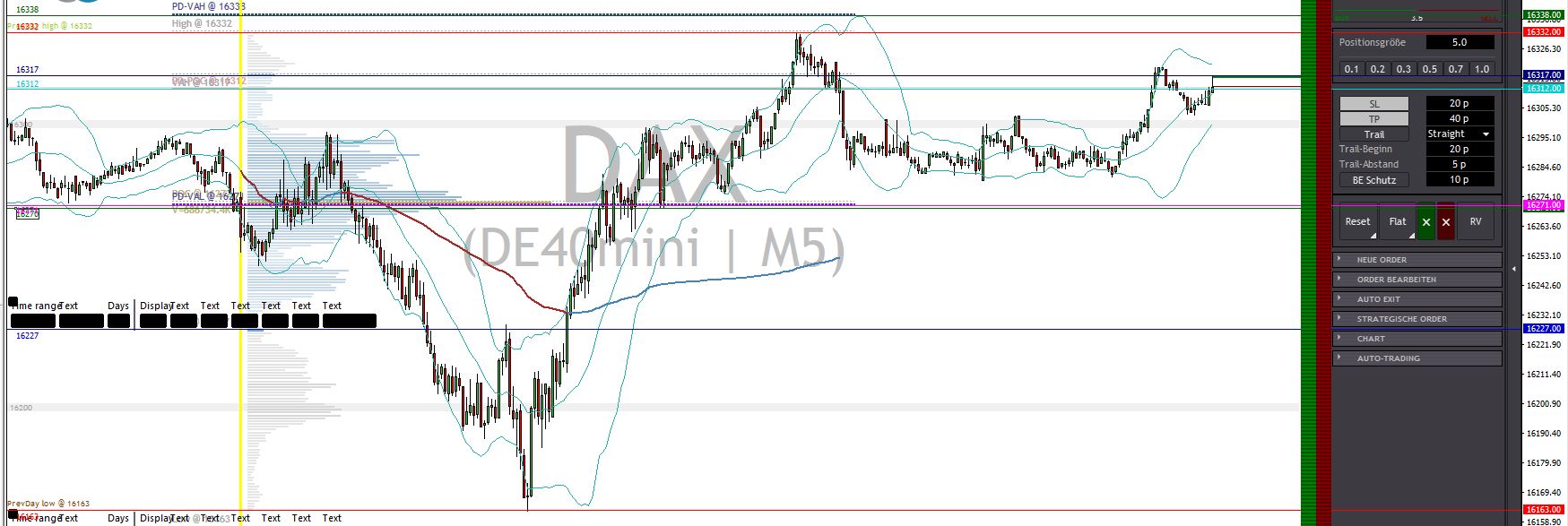 2023-qv-gdaxi-dj-gold-eurusd-jpy 1377361