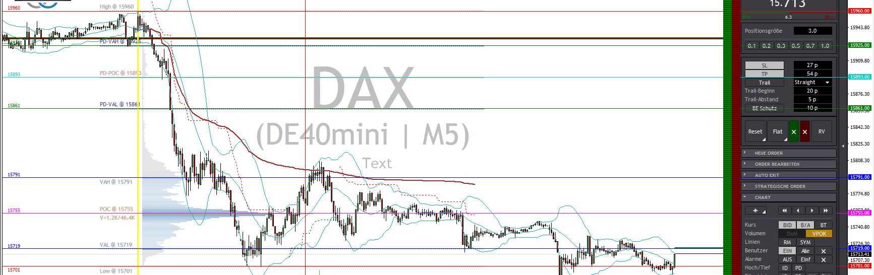 2023-qv-gdaxi-dj-gold-eurusd-jpy 1386100