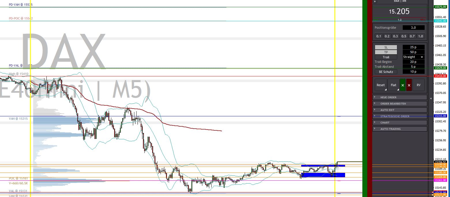 2023-qv-gdaxi-dj-gold-eurusd-jpy 1394022