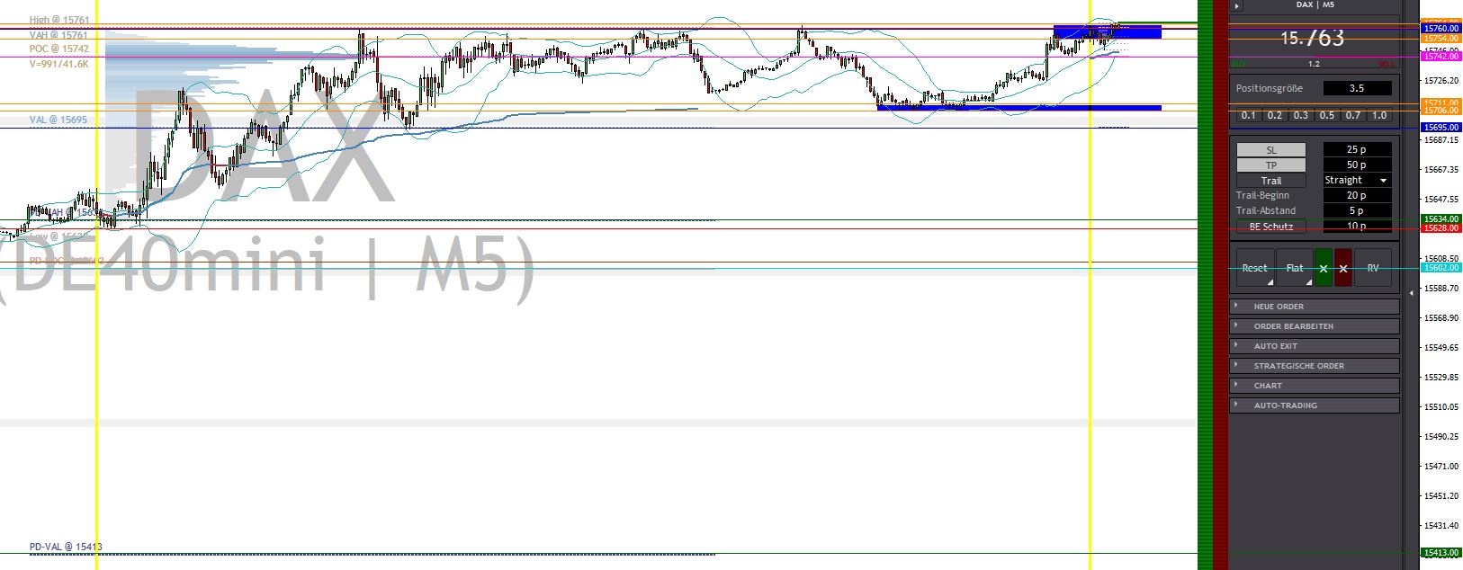 2023-qv-gdaxi-dj-gold-eurusd-jpy 1398434