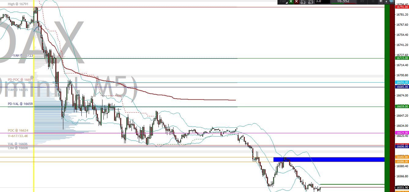 2024-QV-GDAXi-DJ-GOLD-EURUSD-JPY 1407774