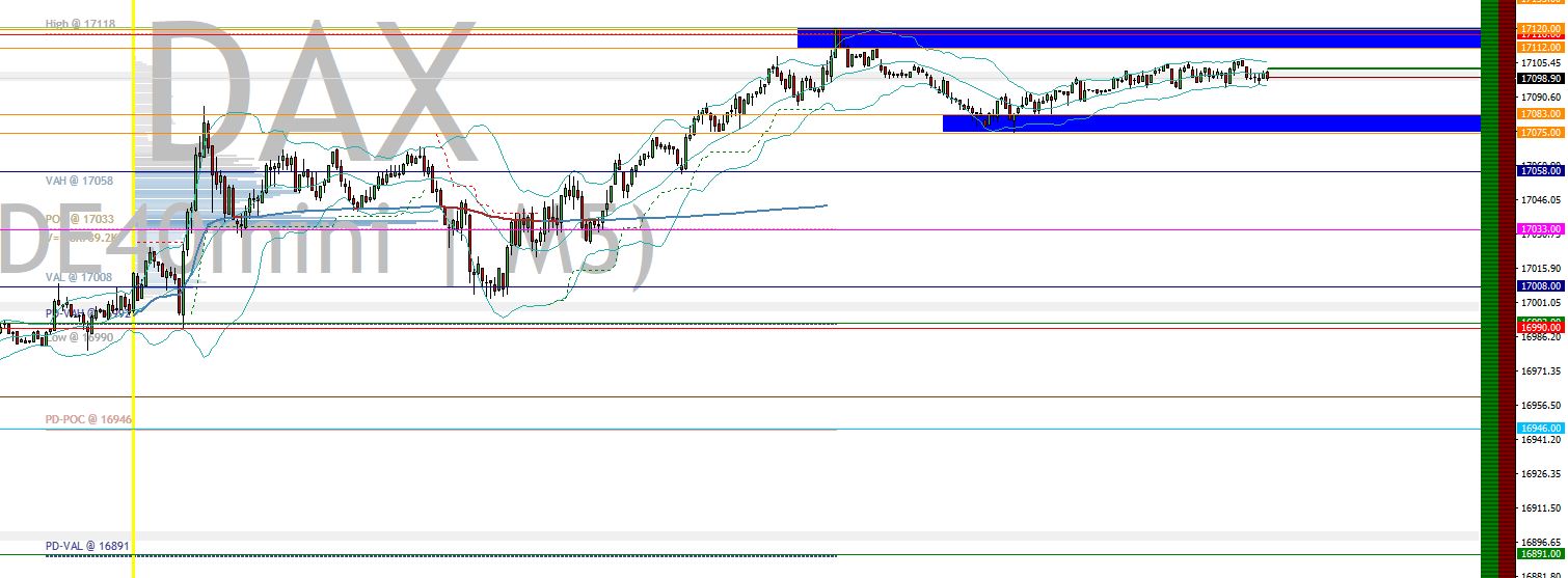2024-QV-GDAXi-DJ-GOLD-EURUSD-JPY 1414339